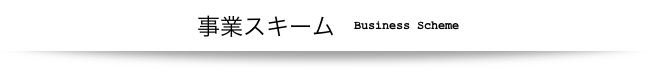 事業スキーム
